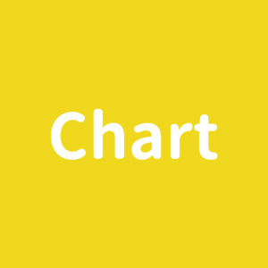 【Chart.js 3.7.0】「Tooltip」の例を使って勝手に分析！～ドキュメントから学ぶ～