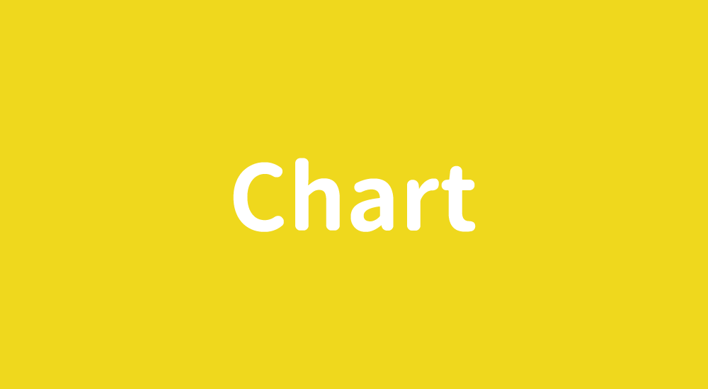 【Chart.js 3.7.0】「Line Chart」～「Scatter Chart」の例を使って勝手に分析！～ドキュメントから学ぶ～